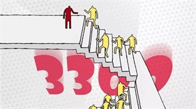 刚开始炒股选哪个炒股软件好？这份对比清单必须收藏