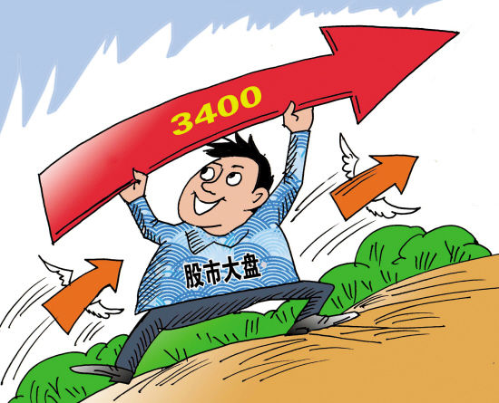 正规配资网站怎么选？避坑指南指南，全网最全分析真实数据全公开