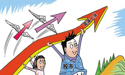 0基础也能轻松上手！在线配资平台操作指南助你快速入门