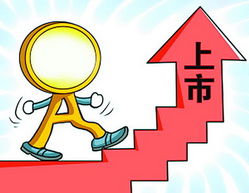 股市行情资讯配资平台哪家强？牛策略告诉你信息整合与服务质量的真谛