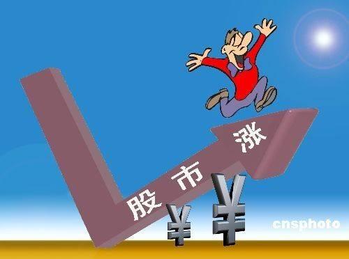 选择什么样的炒股APP才放心？这五点帮你理清思路